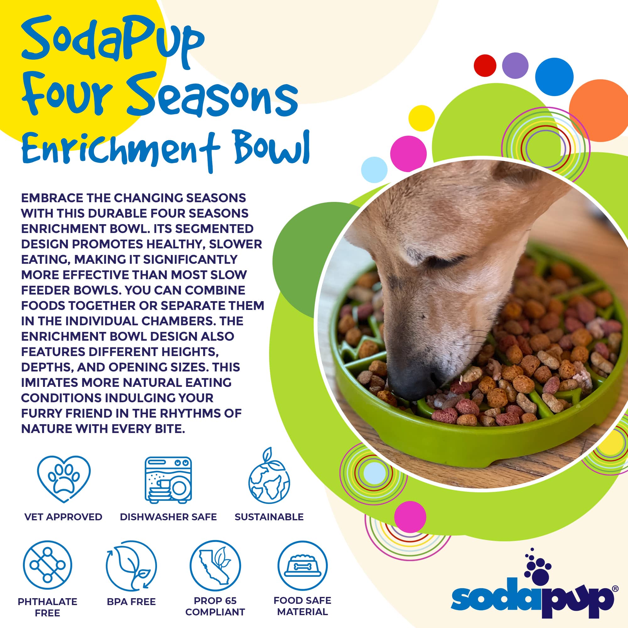 SodaPup® Four Seasons eTray | Shallow Slow Feeder for Flat-Faced Dogs