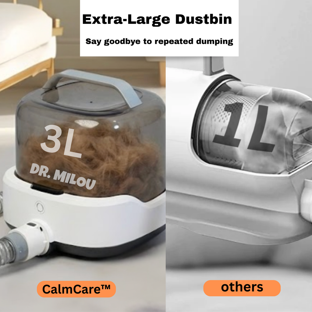 Dr. Milou® | Salon Results at Home, Mess-Free | CalmCare™ Cordless Vacuum Grooming Kit