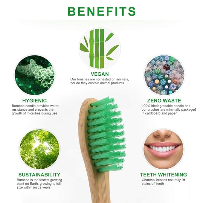 ReNewedPet® Pet Toothbrush