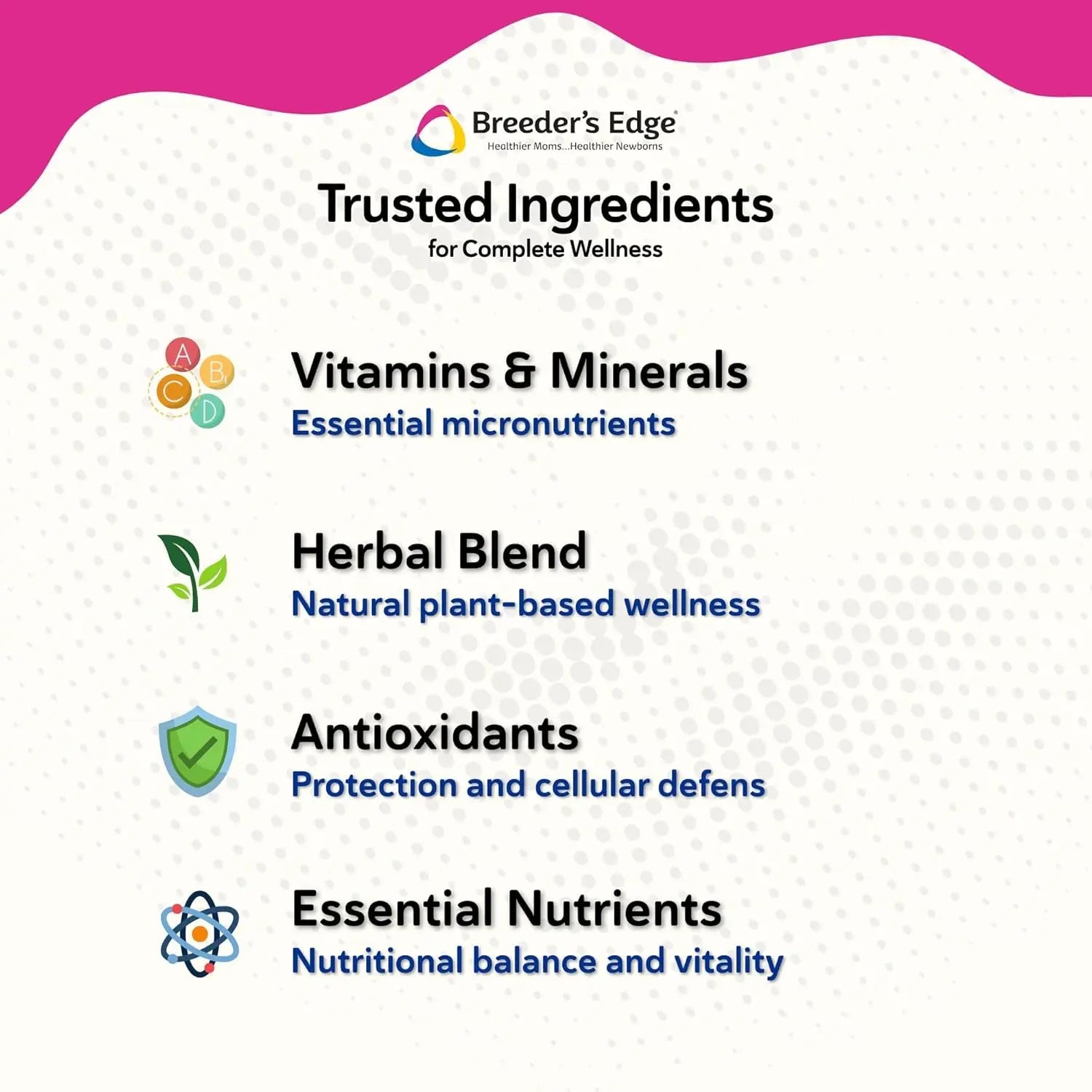 Postnatal Soft Chews for Lactating Dogs & Cats, Breeder Support