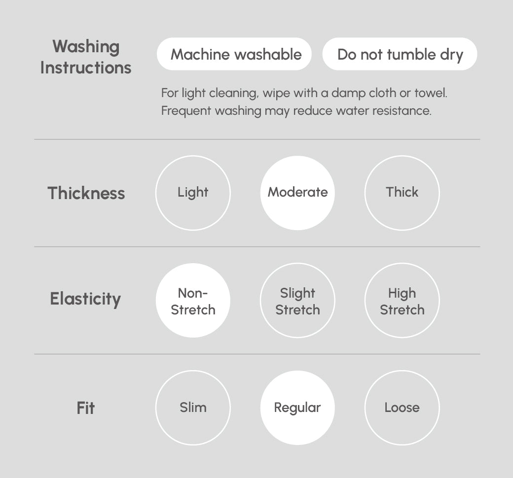 Pehom | Bowery Raincoat - Green