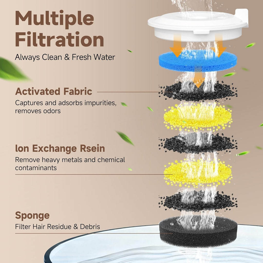 Glass Pet Water Fountain – 2.7L, Ultra Quiet, BPA-Free, Auto Pump