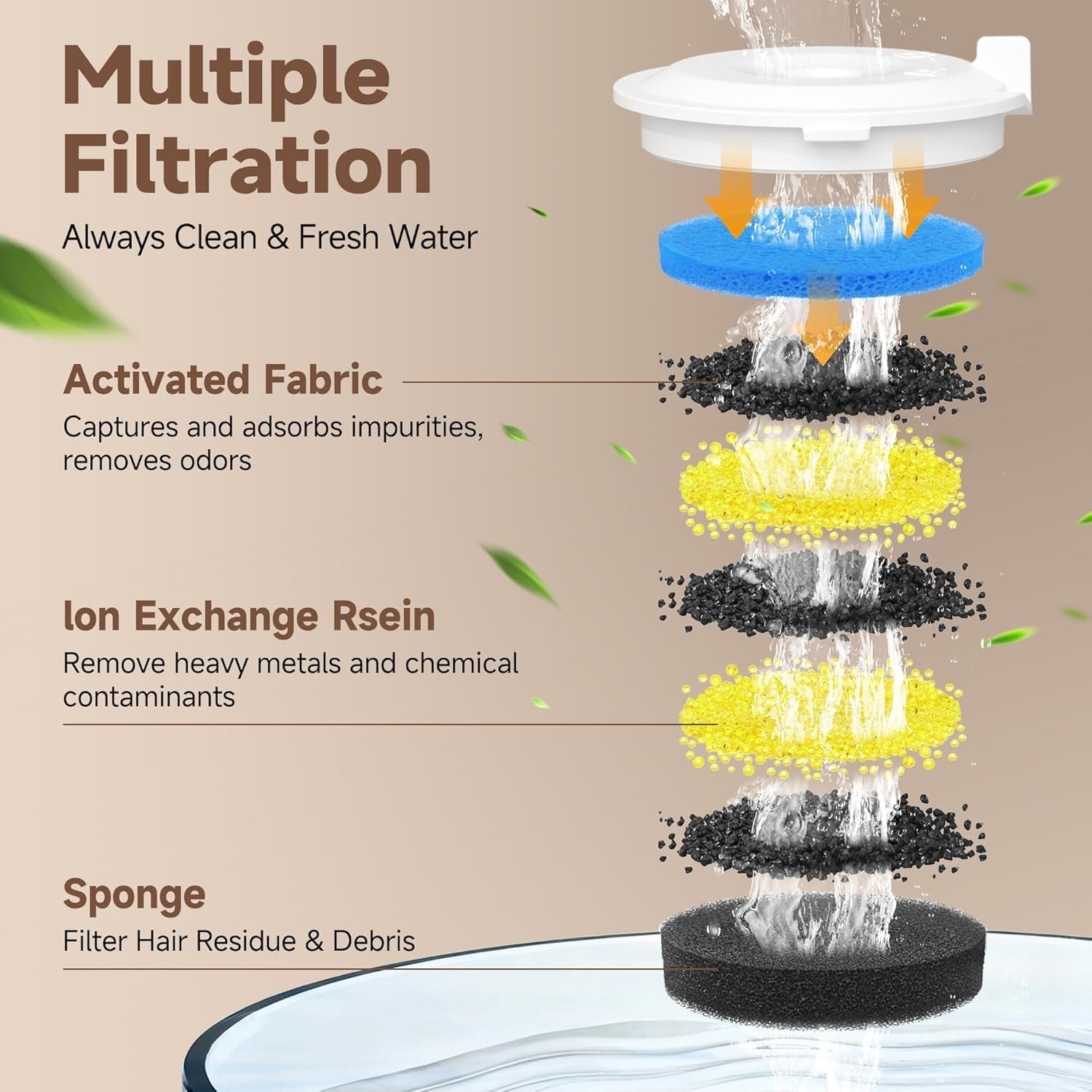 Glass Pet Water Fountain – 2.7L, Ultra Quiet, BPA-Free, Auto Pump
