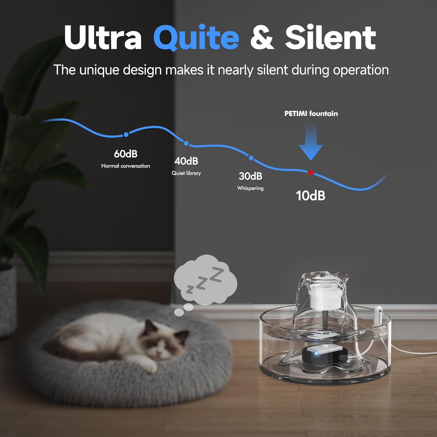 Glass Pet Water Fountain – 2.7L, Ultra Quiet, BPA-Free, Auto Pump