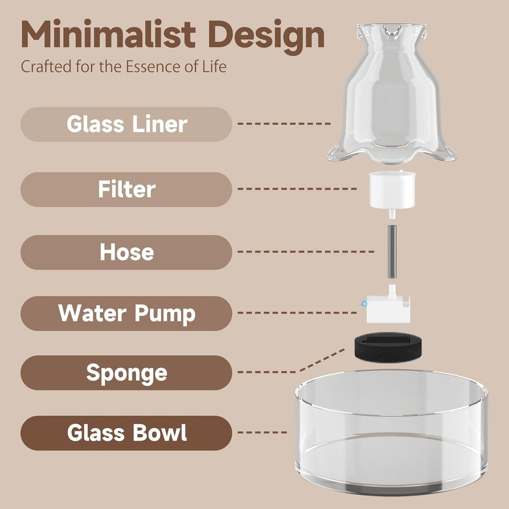 Glass Pet Water Fountain – 2.7L, Ultra Quiet, BPA-Free, Auto Pump