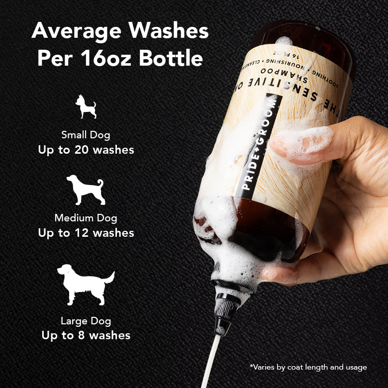 PRIDE + GROOM THE SENSITIVE ONE Dog Shampoo