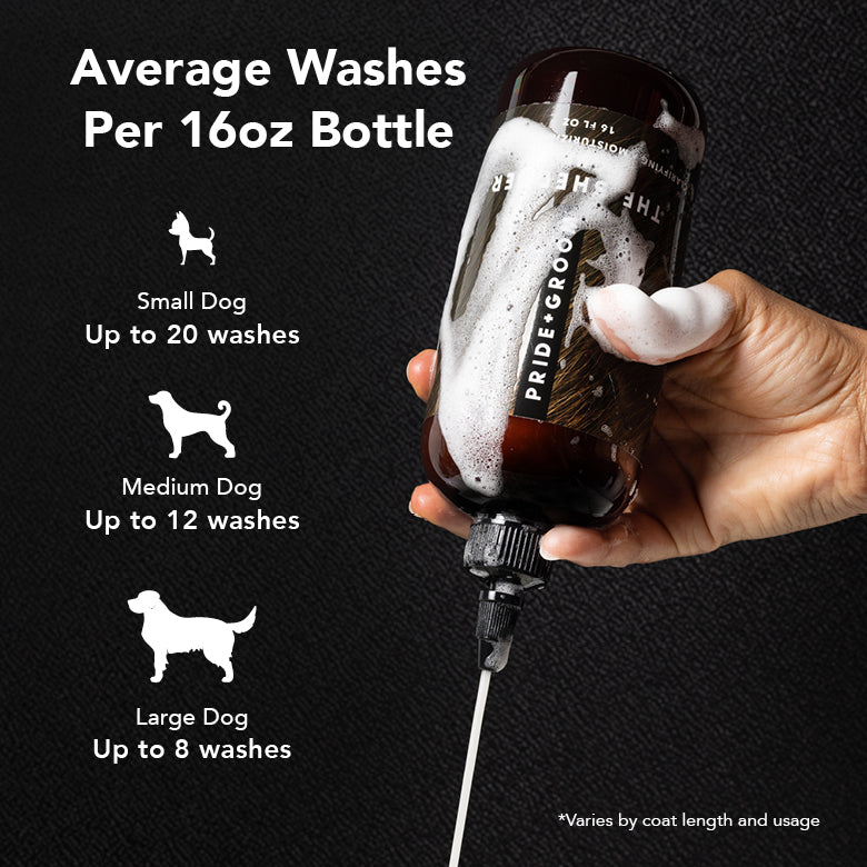 PRIDE + GROOM THE SHEDDER Dog Shampoo
