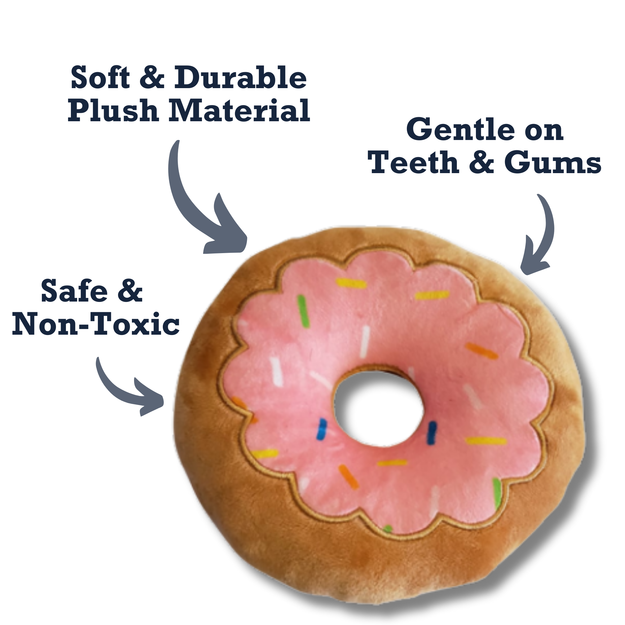 Donut Plush Dog Toy – Soft, Chewy and Cuddly