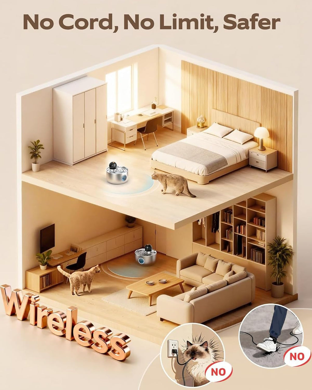 Wireless Cat Water Fountain Battery Operated Motion Sensor 2.6L Quiet