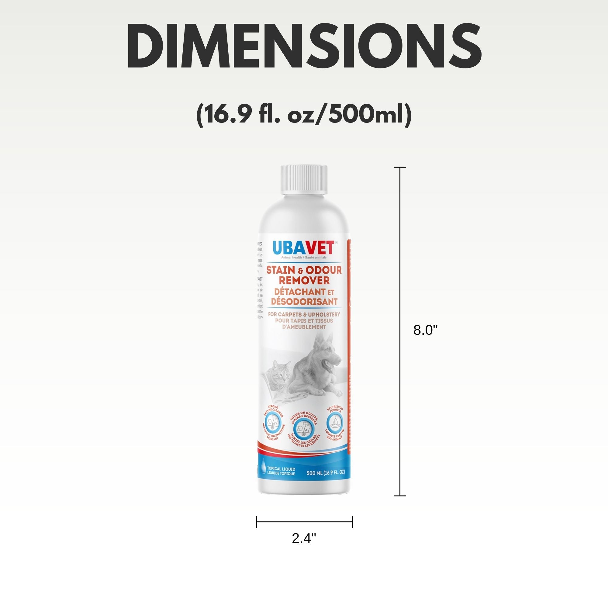 UBAVET Stain and Odor Remover for Dogs & Cats – Powerful Enzyme Cleaner