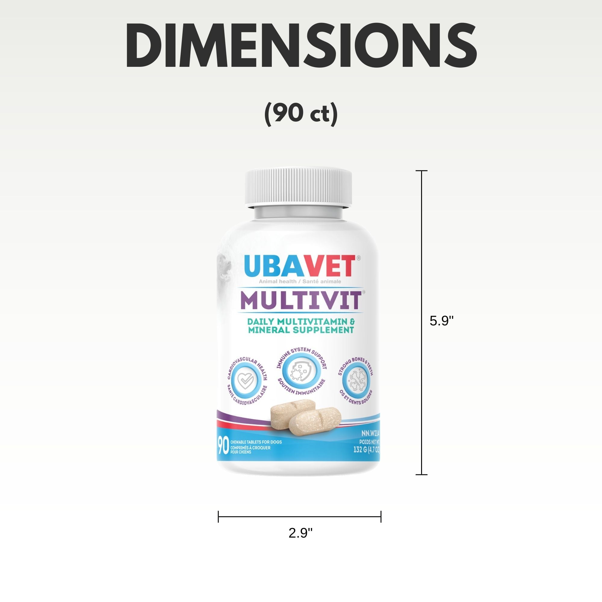 UBAVET MULTIVIT Daily Vitamin and Mineral Tablet for Dogs